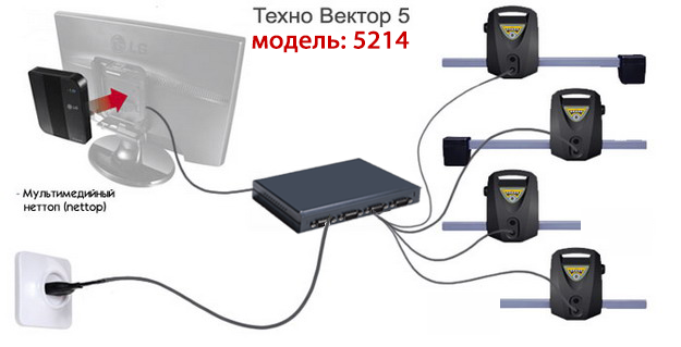 Техно вектор 5 2