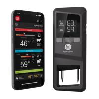 Термометр цифровой Meat Thermometer Duo Pro HyperSystem