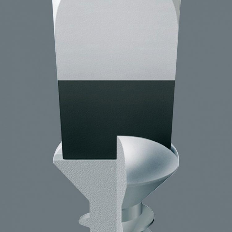 Набор отверток Kraftform Comfort