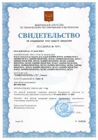 Ключ динамометрический алюминиевый с цельным корпусом 3/4", 200-1000 Нм