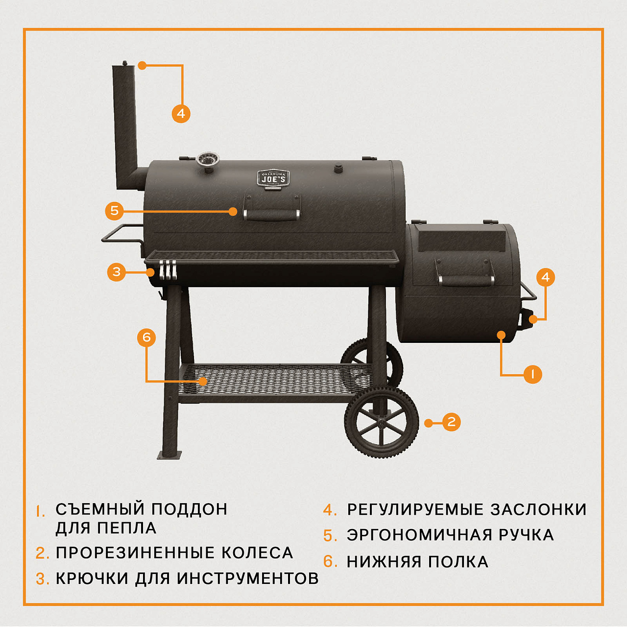 Коптильня Highland Offset 2025