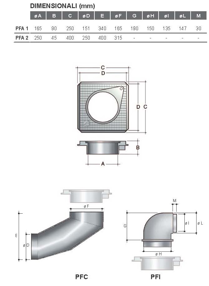 Aerservice PFA2/150 Лючок для шланга 150 мм.