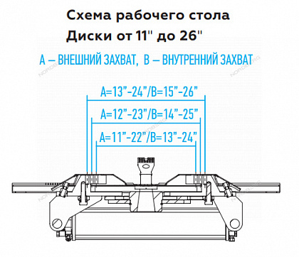 Станок шиномонтажный полуавтомат, регулируемые зажимы наружный: 11-24"