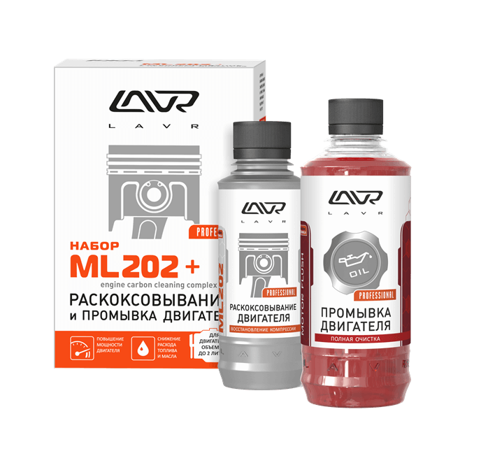 Набор: Раскоксовывание LAVR ML202 Anti Coks+Промывка двигателя Motor Flush комплект 185мл/330мл LAVR  Ln2505_0